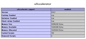 eaccelerator-0.9.6.1 eaccelerator-0.9.6.1