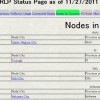 Nodes in Japan